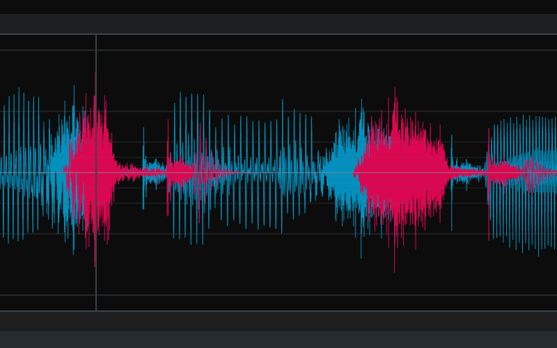 Sibalance sibilance detection
