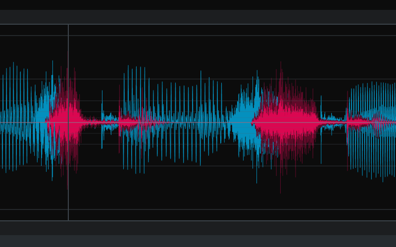 Sibalance sibilance detection