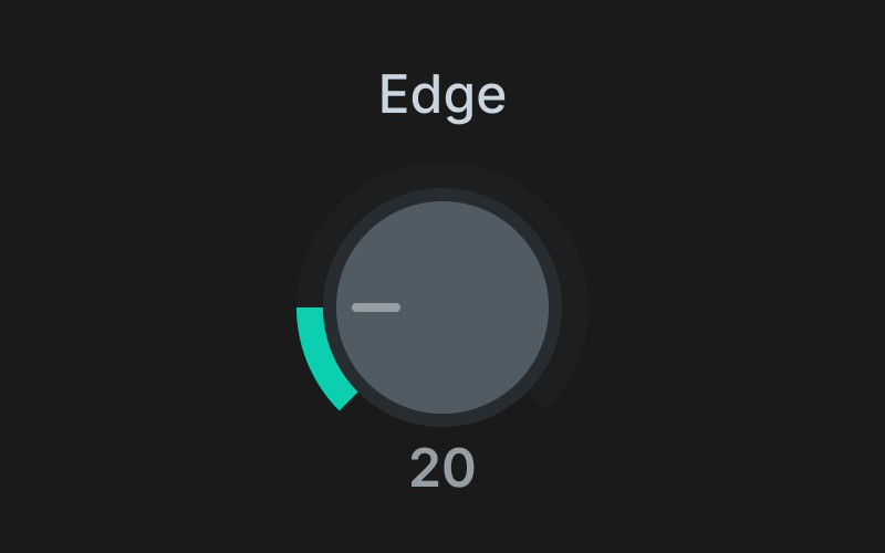 Sibalance EDGE control
