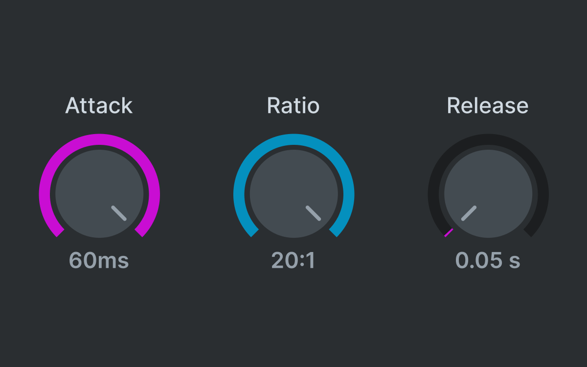 Gluon Attack, Ratio and Release controls