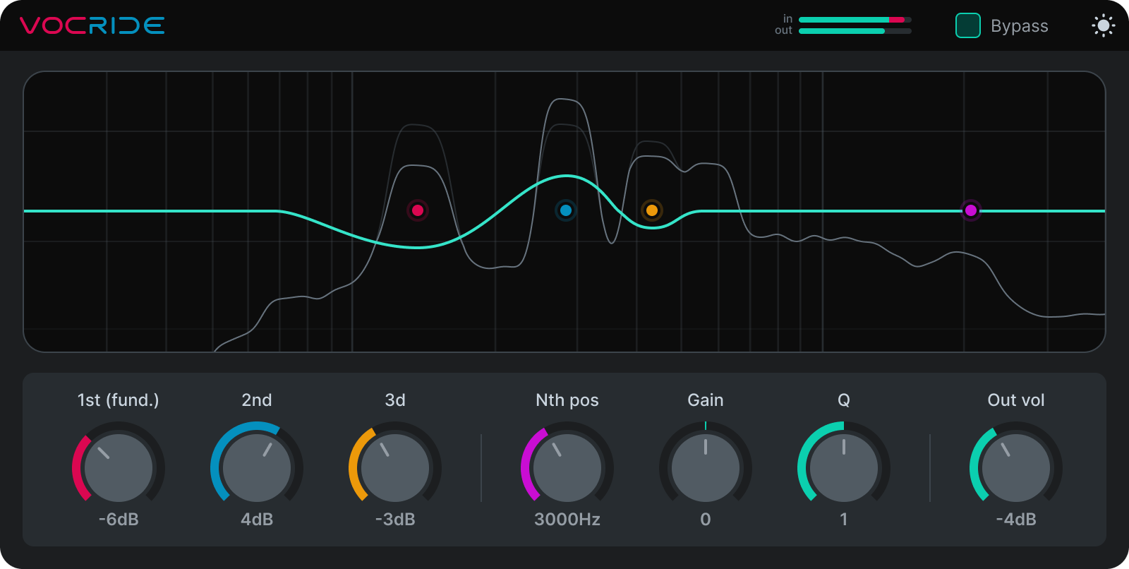 VocRide plugin interface