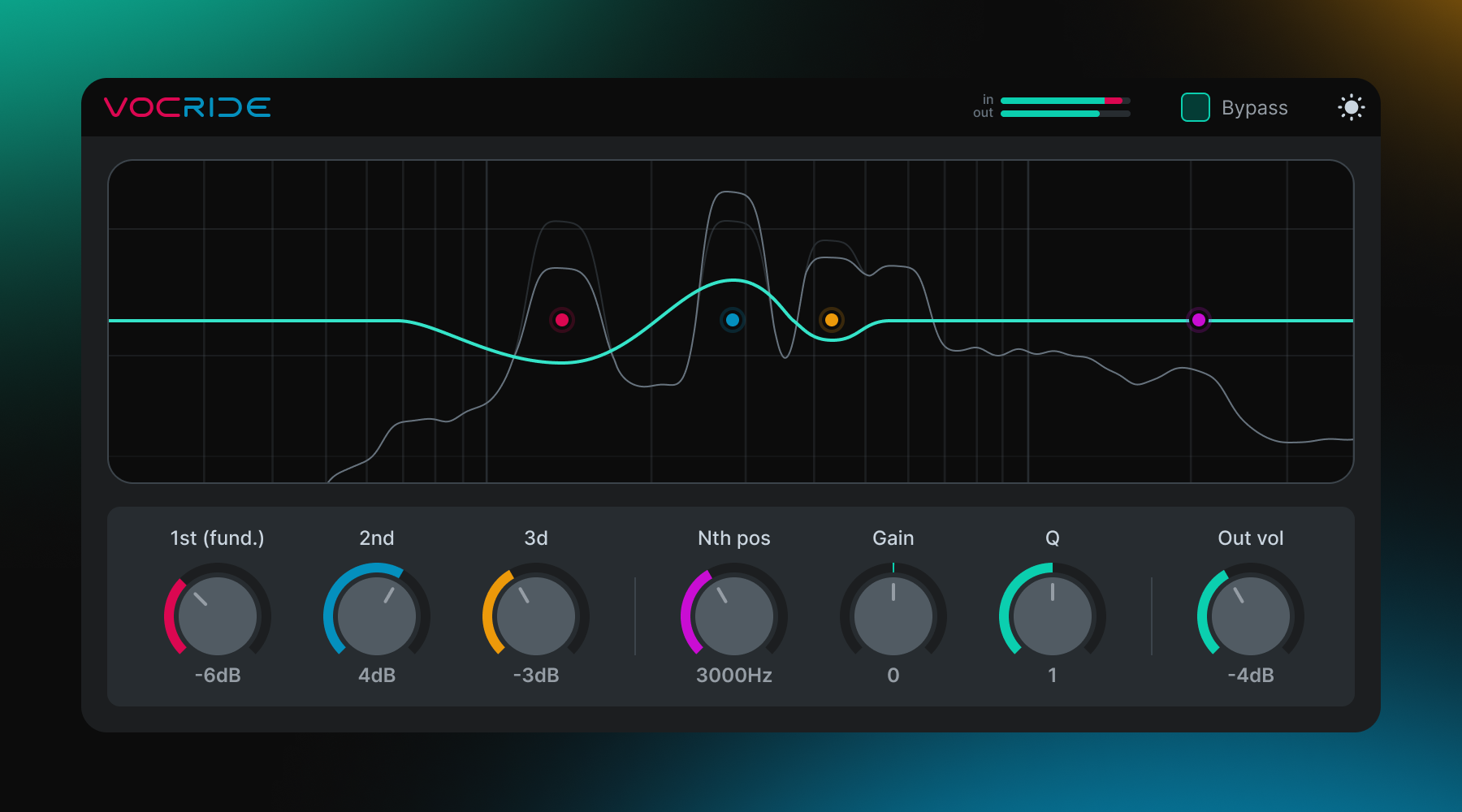 VocRide plugin interface